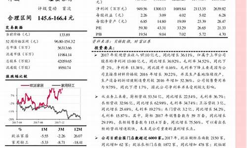 证券的绝对龙头股前三名(券商绝对龙头股有哪些)_https://www.xzdzchf.com_科创板_第1张