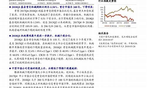 重仓机械设备的基金有哪些_https://www.xzdzchf.com_北交所_第1张