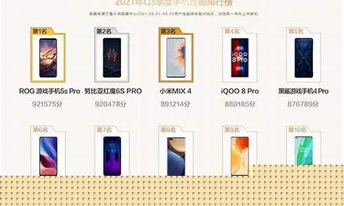 手机性能排行榜app下载(手机性能排行榜app下载ioa)_https://www.xzdzchf.com_北交所_第1张