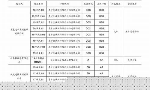 长电科技业绩好股价不涨原因(长电科技能涨到多少钱一股)_https://www.xzdzchf.com_创业板_第1张