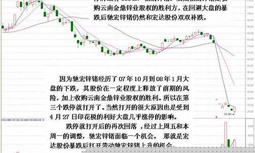 股票连续跌10天正常吗为什么(股票连续跌10天正常吗为什么不涨)_https://www.xzdzchf.com_科创板_第1张