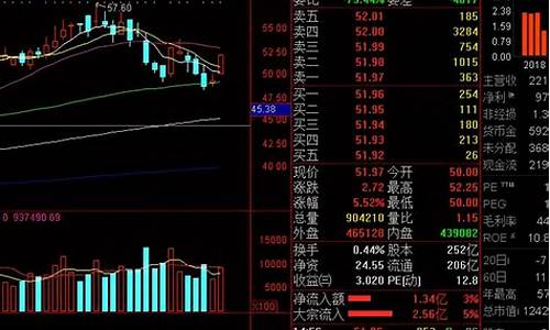 银行股是白马股吗(银行股就是个笑话)_https://www.xzdzchf.com_创业板_第1张
