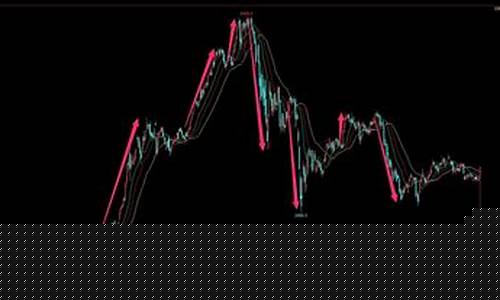 趋势怎么回事(趋势怎么讲)_https://www.xzdzchf.com_深交所_第1张