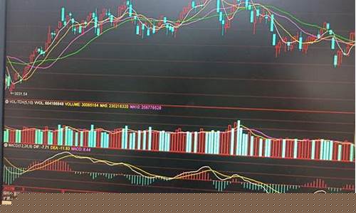 证券佣金怎样调万一免五(证券佣金0.3%)_https://www.xzdzchf.com_上交所_第1张