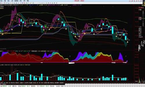 阴线买入指标公式源码(精准的阴线买入指标)_https://www.xzdzchf.com_上交所_第1张
