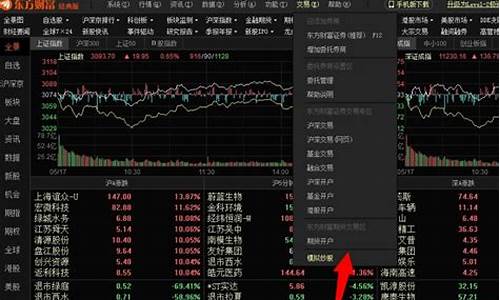 东方财富杠杆炒股在哪里(东方财富证券怎么融资杠杆)_https://www.xzdzchf.com_上交所_第1张