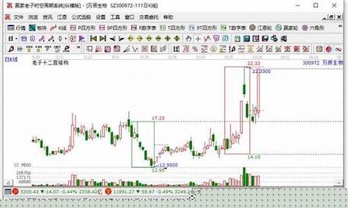 白马股指的是哪些(“白马股”)_https://www.xzdzchf.com_上交所_第1张