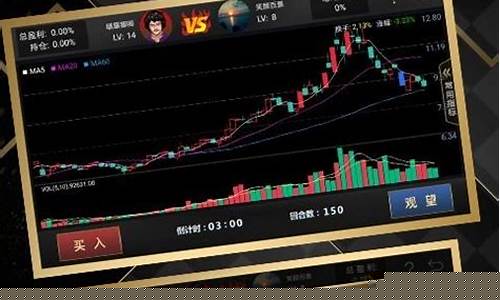 模拟炒股软件app排名(模拟炒股软件下载)_https://www.xzdzchf.com_科创板_第1张