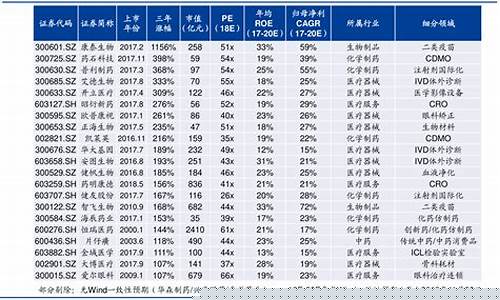 股票免费查询(股票分红在哪里查询)_https://www.xzdzchf.com_上交所_第1张