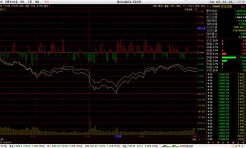 股票多少岁可以开户(多少岁可以开股票账户)_https://www.xzdzchf.com_上交所_第1张