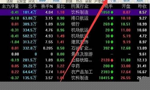 电脑同花顺人气排名在哪里看(同花顺人气排名设置)_https://www.xzdzchf.com_深交所_第1张