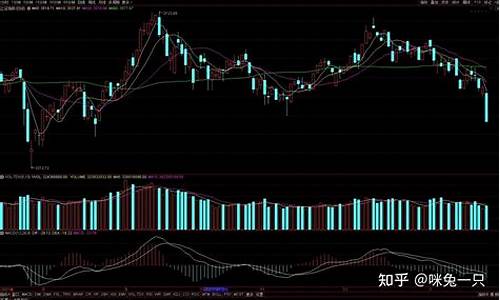股票技术分析报告(股票技术分析报告2023)_https://www.xzdzchf.com_上交所_第1张