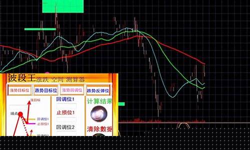 怎样可以炒股 如何开始学炒股(怎么样学会炒股票新手)_https://www.xzdzchf.com_深交所_第1张