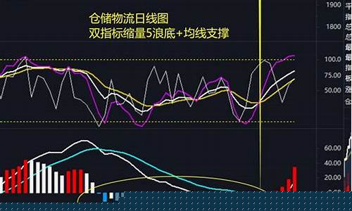 股市消息(股市消息快讯)_https://www.xzdzchf.com_上交所_第1张