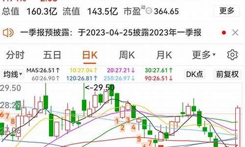 美股东方财富网股吧(美股东方财富网股吧最新消息)_https://www.xzdzchf.com_上交所_第1张