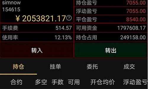 期货全自动量化交易软件哪个好(期货全自动量化交易软件哪个好)_https://www.xzdzchf.com_上交所_第1张