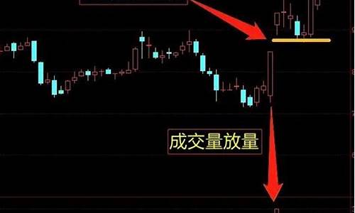 跳空缺口不回补是什么情况(跳空缺口怎样才算回补成功)_https://www.xzdzchf.com_上交所_第1张