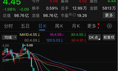 远东股份股票股吧(远东传动股票股吧)_https://www.xzdzchf.com_深交所_第1张