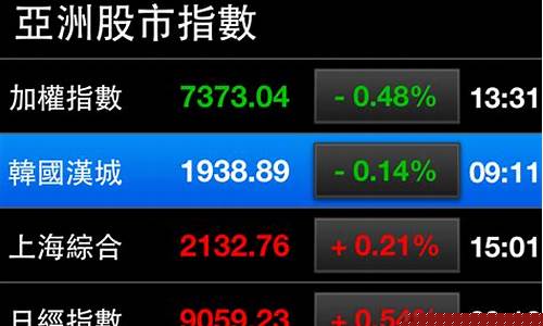 股市app下载(股市app下载官方)_https://www.xzdzchf.com_上交所_第1张
