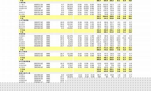 股票86个行业一览表查询(股票86个行业一览表查询最新)_https://www.xzdzchf.com_北交所_第1张