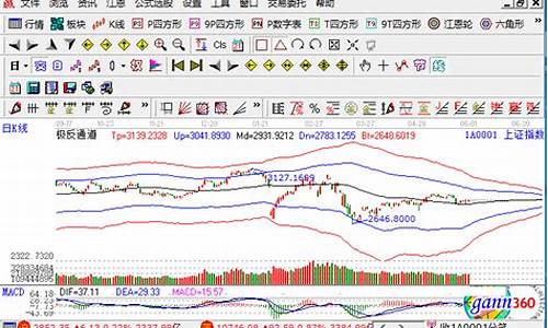 现在炒股行情怎么样知乎(现在炒股行情怎么样知乎)_https://www.xzdzchf.com_科创板_第1张