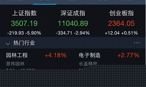 数据宝股票app下载(股票数据宝是做什么的)_https://www.xzdzchf.com_科创板_第1张