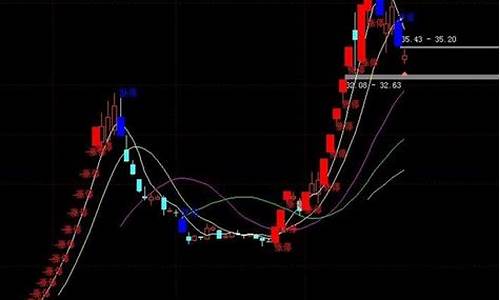 股票六连板后怎么走(2023年六连板以上的股票)_https://www.xzdzchf.com_北交所_第1张