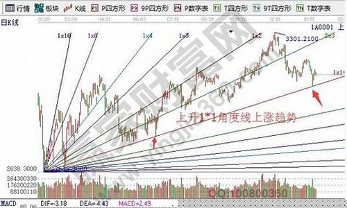 股票基本术语解释(股票基本术语解释大全)_https://www.xzdzchf.com_深交所_第1张