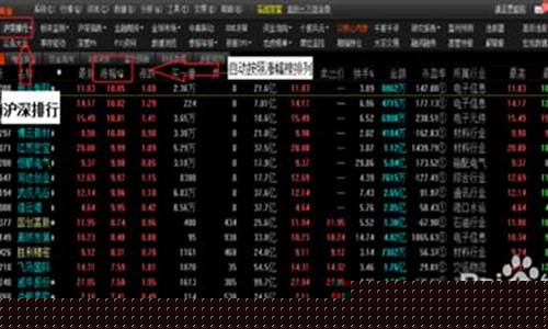 股票最好的软件排行榜(2020股票软件排行榜前十名)_https://www.xzdzchf.com_创业板_第1张