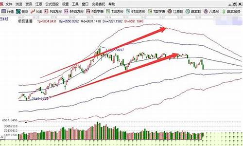 股票360有上升空间吗(股票360有上升空间吗为什么)_https://www.xzdzchf.com_北交所_第1张