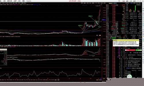 股票交易糸统(股票交易系统)_https://www.xzdzchf.com_上交所_第1张