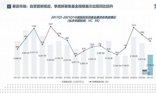 2023股票行业前景趋势图(2023年股票会好起来吗)_https://www.xzdzchf.com_北交所_第1张