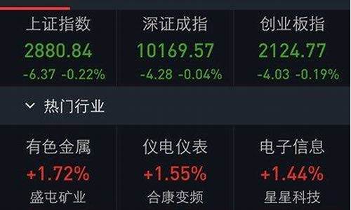 证券app排行榜前十名(中国正规股票app排名)_https://www.xzdzchf.com_深交所_第1张