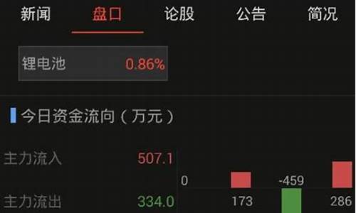 股票总市值多好还是少好(股票总市值在哪里看)_https://www.xzdzchf.com_上交所_第1张