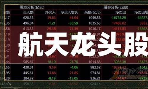 航天发动机股票龙头股(中国航天发动机龙头)_https://www.xzdzchf.com_创业板_第1张