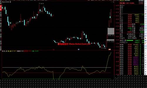 股票诊断免费(股票诊断免费601333)_https://www.xzdzchf.com_北交所_第1张