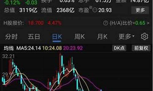 股票增持是什么意思(股票增持是什么意思)_https://www.xzdzchf.com_深交所_第1张