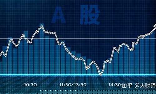 长期持股最好的5只股票(2021长期持有的股票推荐)_https://www.xzdzchf.com_上交所_第1张