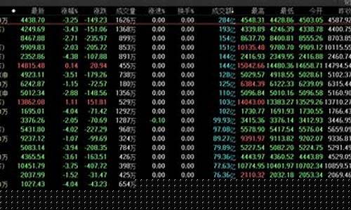 行业指数在哪里找(行业指数是怎么算的)_https://www.xzdzchf.com_上交所_第1张