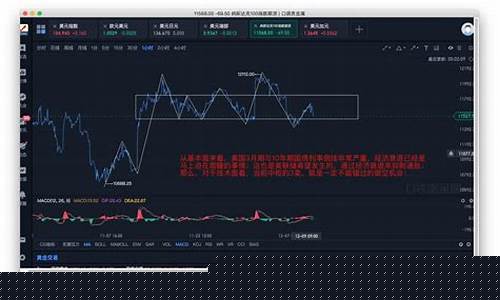 纳斯达克指数行情实时走势图表(纳斯达克指数历史走势图表)_https://www.xzdzchf.com_上交所_第1张