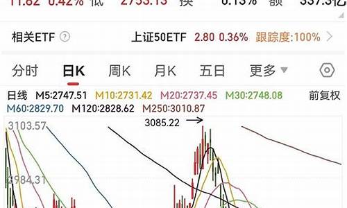 沪深500指数什么意思(沪深500和沪深300的区别)_https://www.xzdzchf.com_北交所_第1张