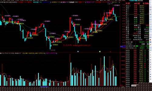 通达信波段王指标(通达信 波段指标)_https://www.xzdzchf.com_深交所_第1张
