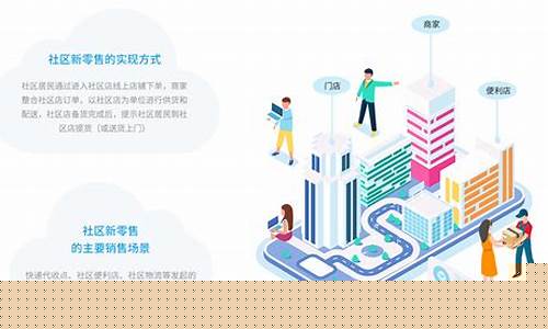 社区新零售的营销模式(社区新零售的营销模式是什么)_https://www.xzdzchf.com_深交所_第1张