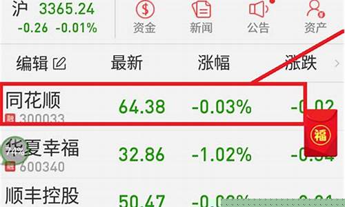 股票交易手续费怎么收费(国泰君安股票交易手续费怎么收费)_https://www.xzdzchf.com_深交所_第1张