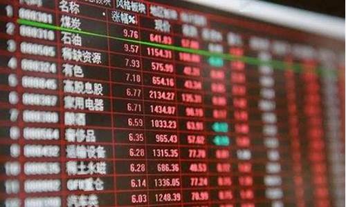 股票涨价是什么意思(股票涨价叫什么)_https://www.xzdzchf.com_上交所_第1张