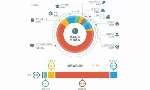 行业分析报告包括哪些内容(行业分析报告的范例)_https://www.xzdzchf.com_北交所_第1张