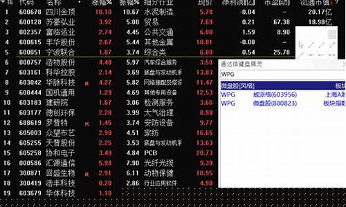 最近股市热门题材(股市最近热门板块)_https://www.xzdzchf.com_北交所_第1张