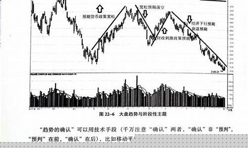 股票知识讲座1-10集(股票知识讲座110集)_https://www.xzdzchf.com_上交所_第1张