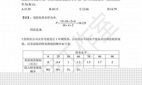 金融学期末考试真题(金融学期末考试题及答案)_https://www.xzdzchf.com_深交所_第1张