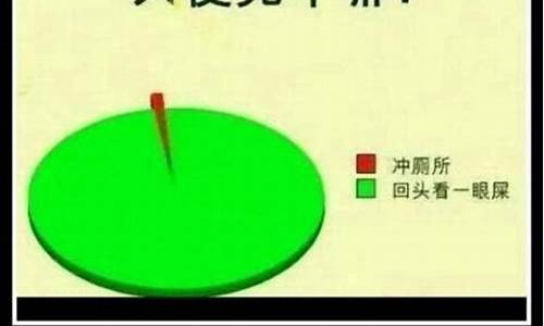 请问亮点好不好(亮点大试卷好不好)_https://www.xzdzchf.com_北交所_第1张